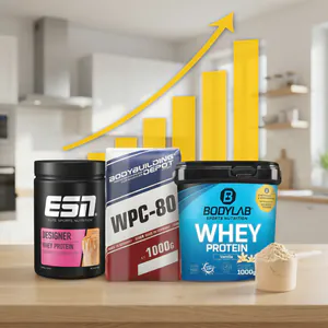 Whey Preis Cover.png